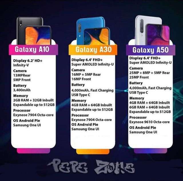 CELULAR SAMSUNG GALAXY A10- A20-A30-A50-A70-A80 GARANTIA LOCAL CELULAR SAMSUNG GALAXY A10- A20-A30-A50-A70-A80 GARANTIA LOCAL
